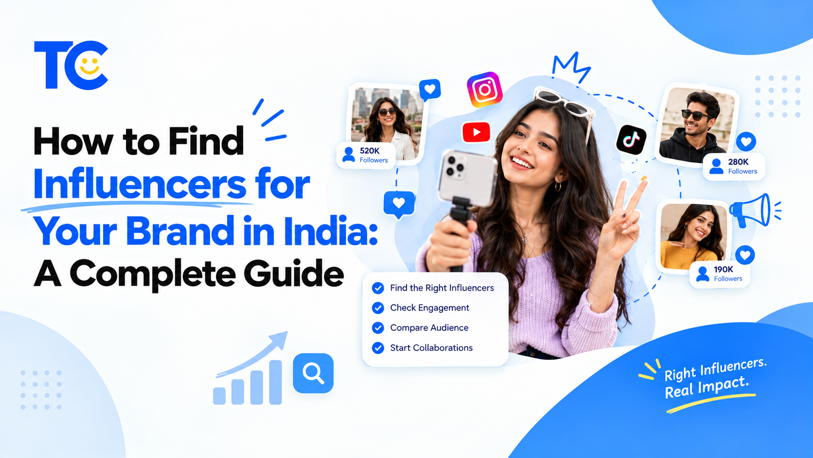 How to Find Influencers for Your Brand in India A Complete Guide