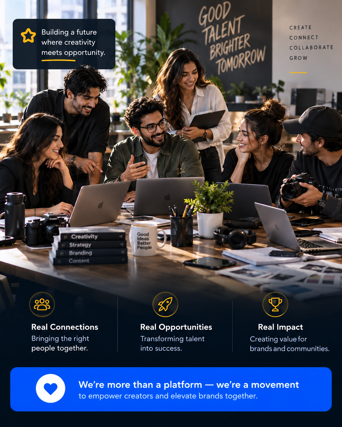 Talented Community collaboration and purpose